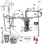(Bild für) DESTILLIERMEISTER E2-55 Premium Plus-AI 2024 All Inclusive- für ätherische Öle optimiert