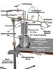 (image for) DESTILLIERMEISTER E10-55 Premium-Plus Modell 2026 
