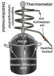 (Bild für) Legale solide 36 Liter Destille für Ätherische Öle mit ca. 20 Liter Pflanzenraum